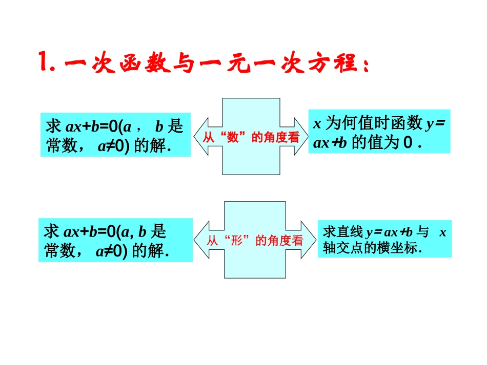 一次函数复习第2课时_第3页