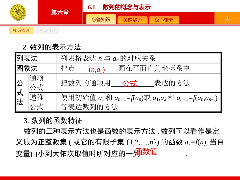 数列的概念与表示_第3页