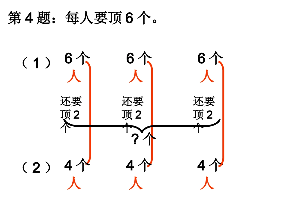 -练习简图对照-课件_第2页