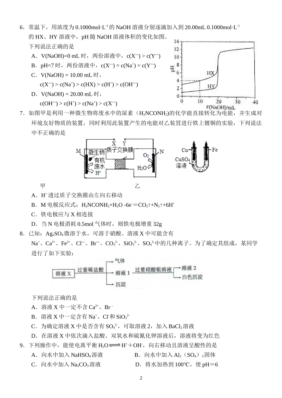 反应原理 (2)_第2页