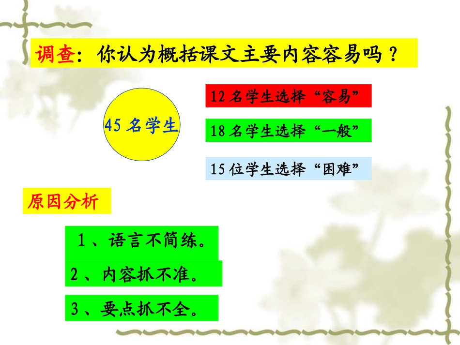 概括文章主要内容_第2页