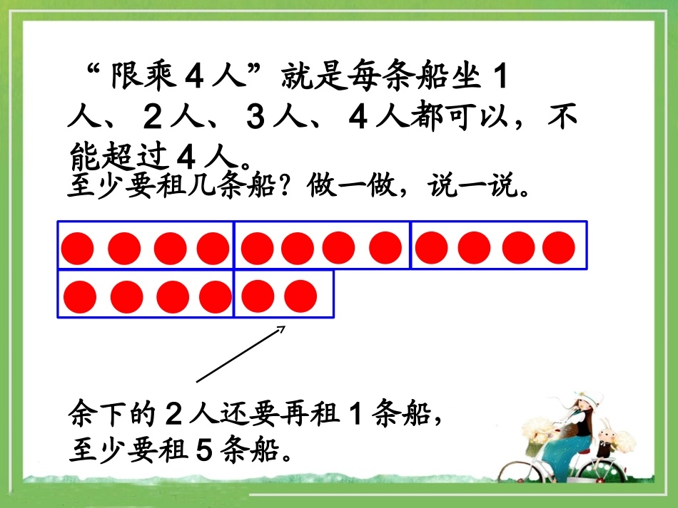 《租船问题》参考课件2_第3页