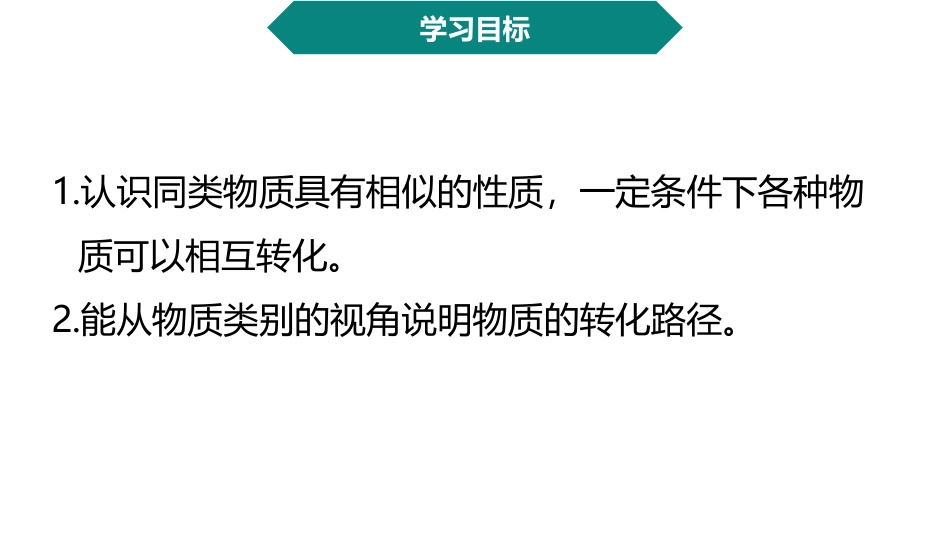 人教版（2019）必修一第一章第一节《物质的分类及转化》第二课时（共15张）_第2页