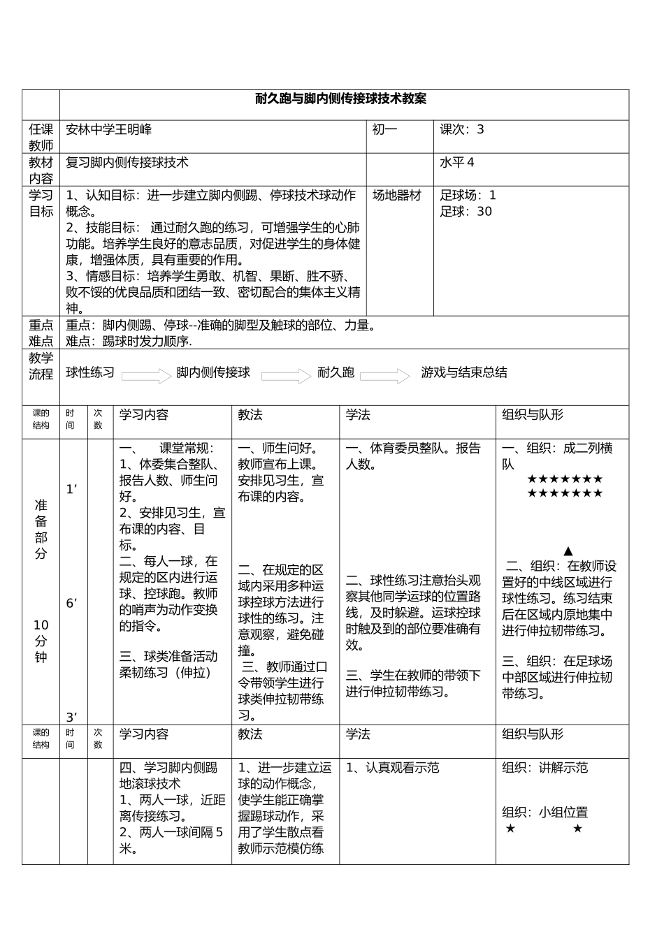 耐久跑与脚内侧传接球技术教案_第1页