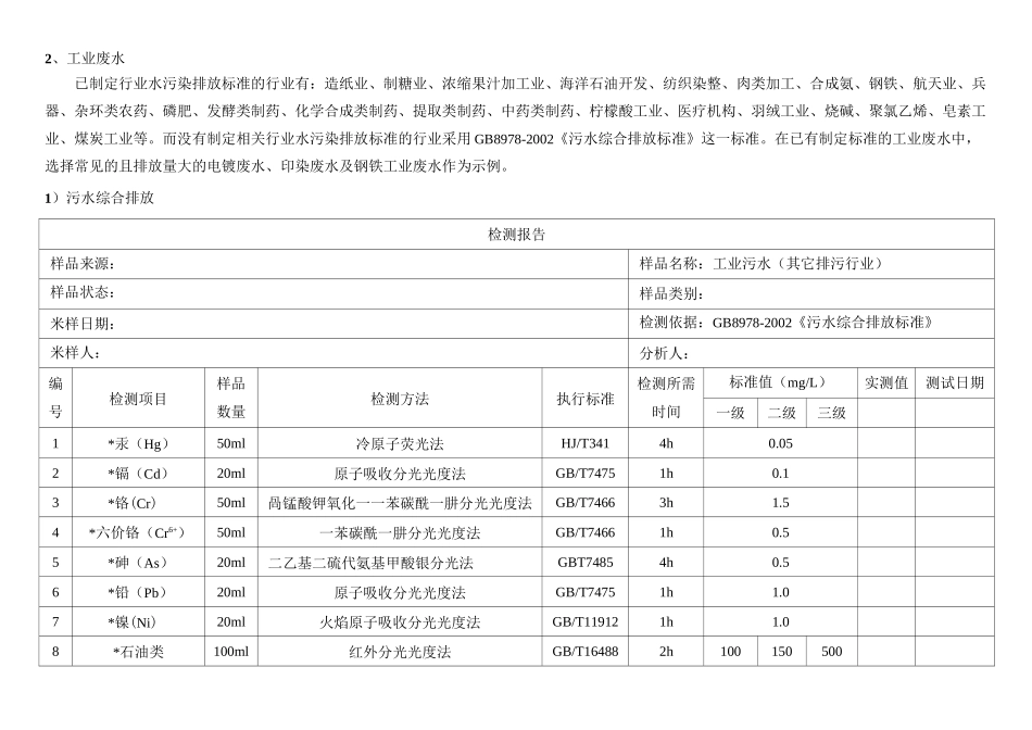 废水及地表水的检测项目表_第3页