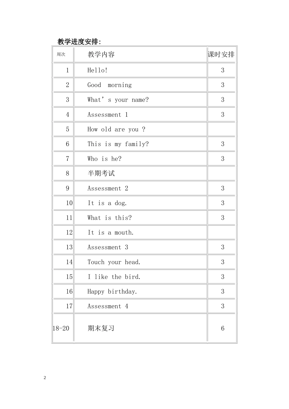 湘少版小学英语三年级上册教学计划_第2页