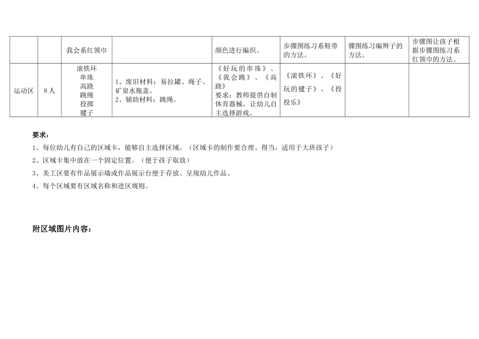 大一班区域活动创设_第3页