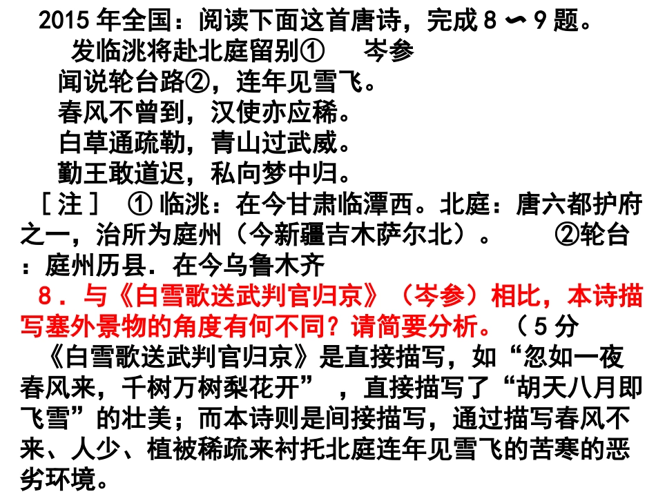 考前知识点梳理_第3页