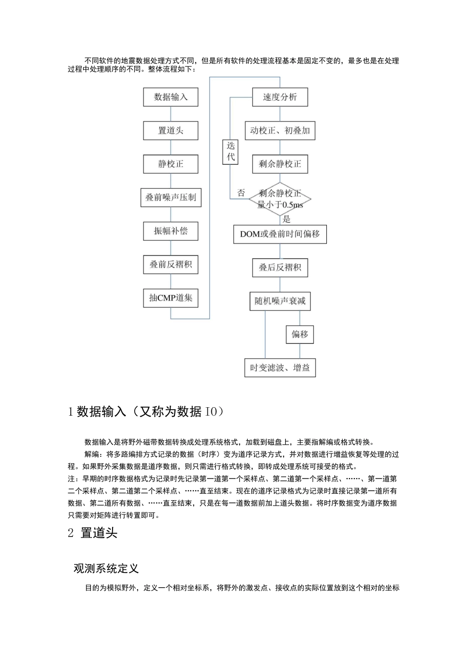 地震数据处理_第1页