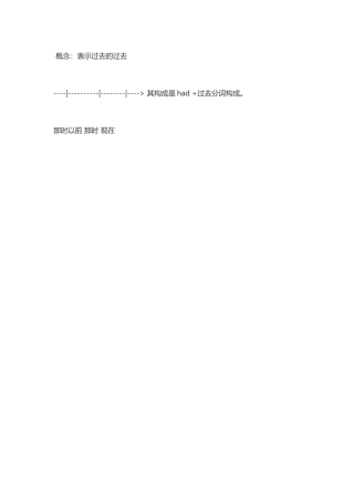 表示过去的过去