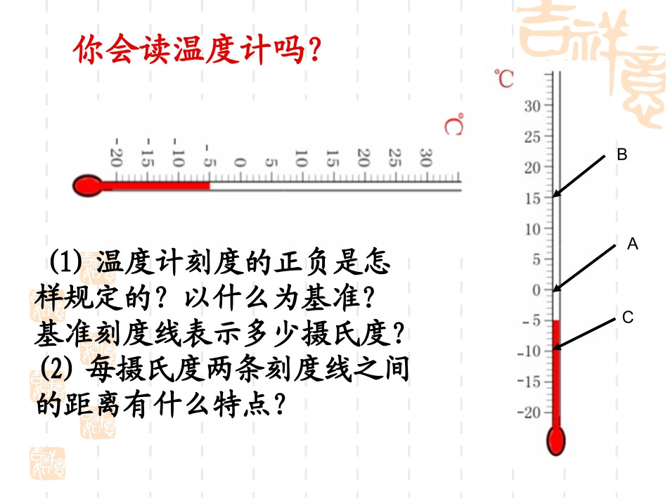 课件：12《数轴》（第1课时）（共14张PPT）_第2页