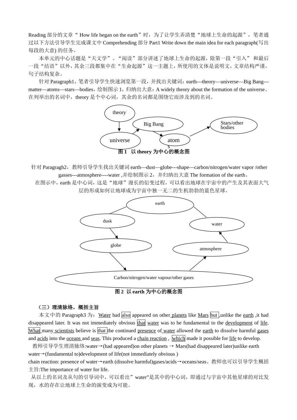 图式理论视角下的高中英语阅读主旨归纳法_第3页