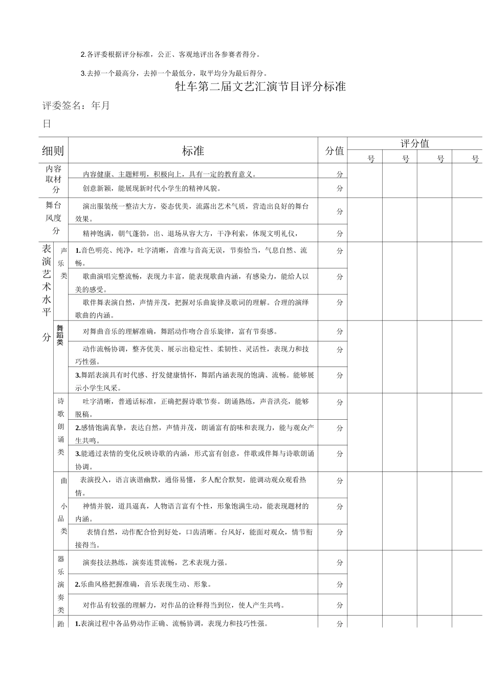 文艺汇演评分标准_第3页