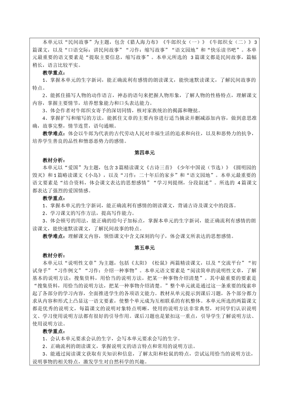 五年级上册教学重难点分析_第2页