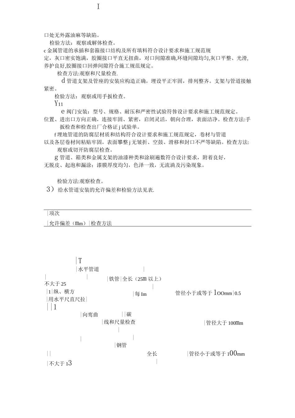 热浸镀锌钢管安装施工方案方案_第3页