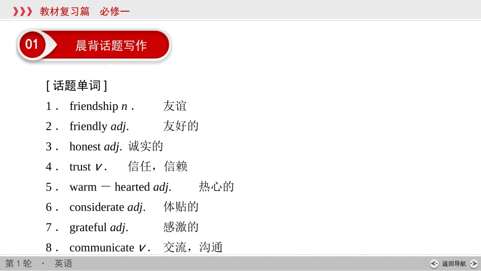 第1部分必修1Unit1_第3页