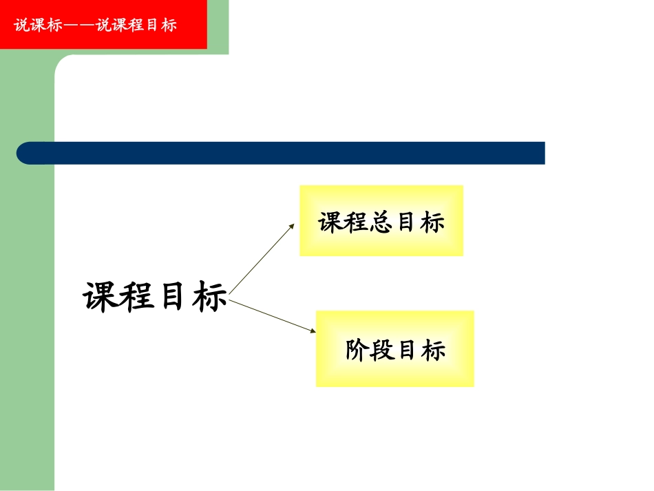 二年级上册第一单元说课标说教材1_第3页