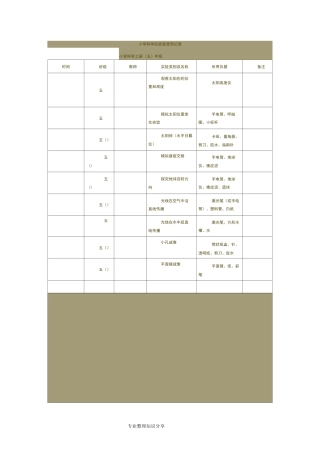 小学科学实验室使用记录文本.五年级