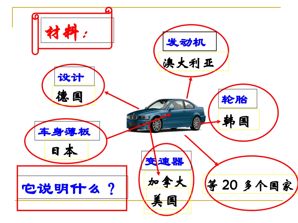 《经济全球化的世界》_第2页