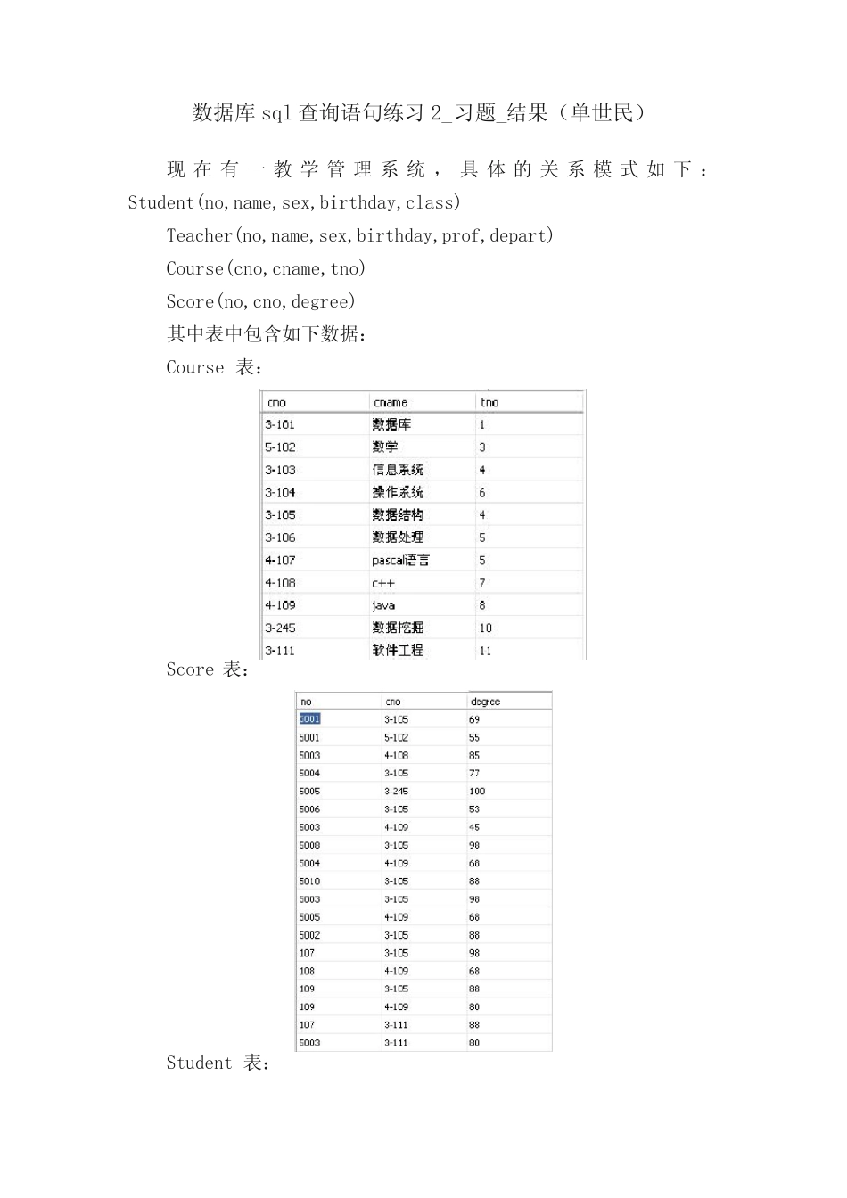 数据库sql查询语句练习2_习题_结果(单世民) _第1页