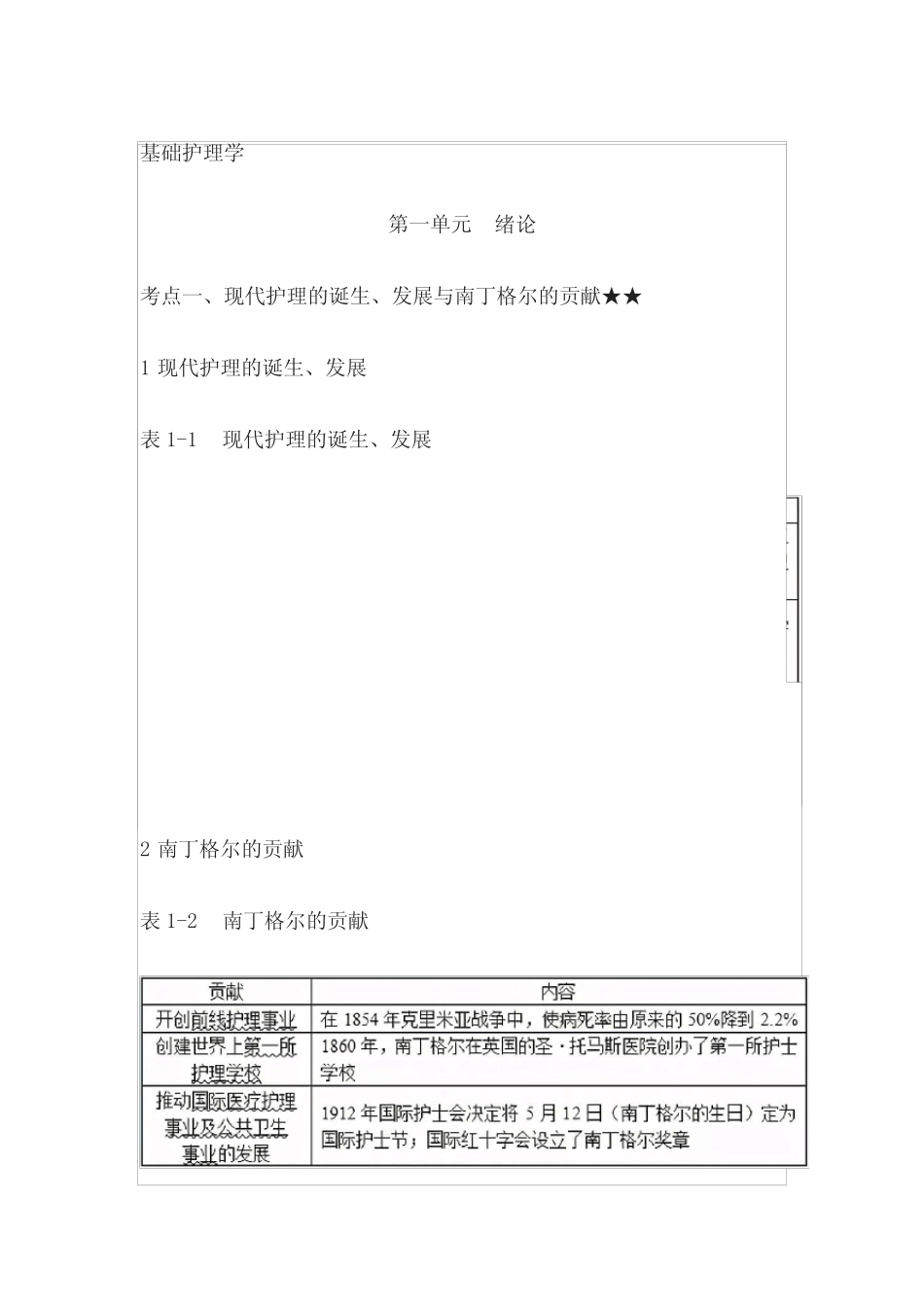2021年护理医师考试真题和答案 _第1页