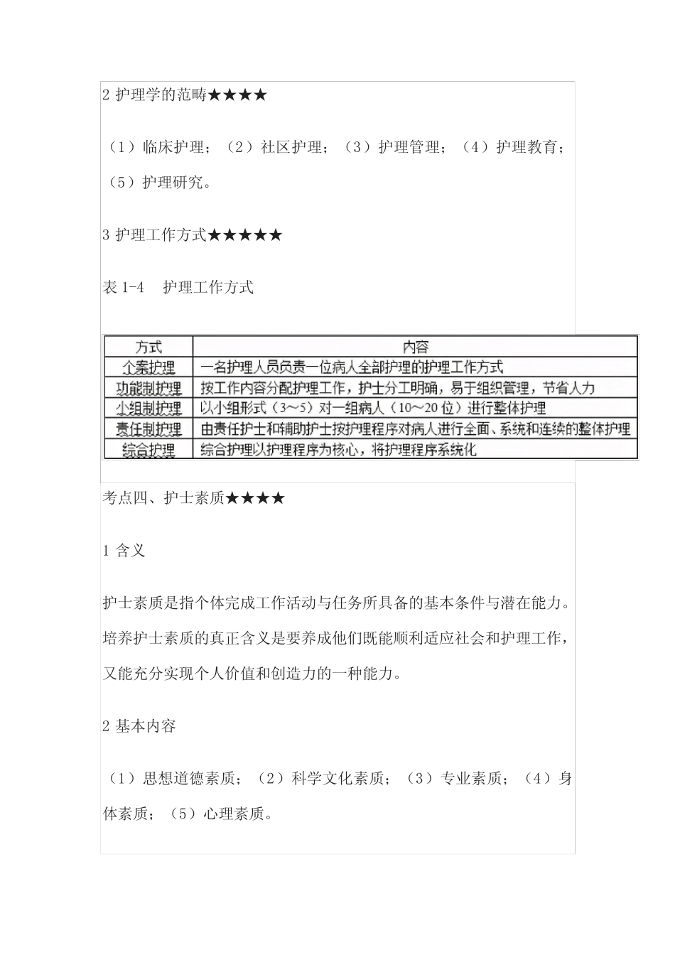 2021年护理医师考试真题和答案 _第3页