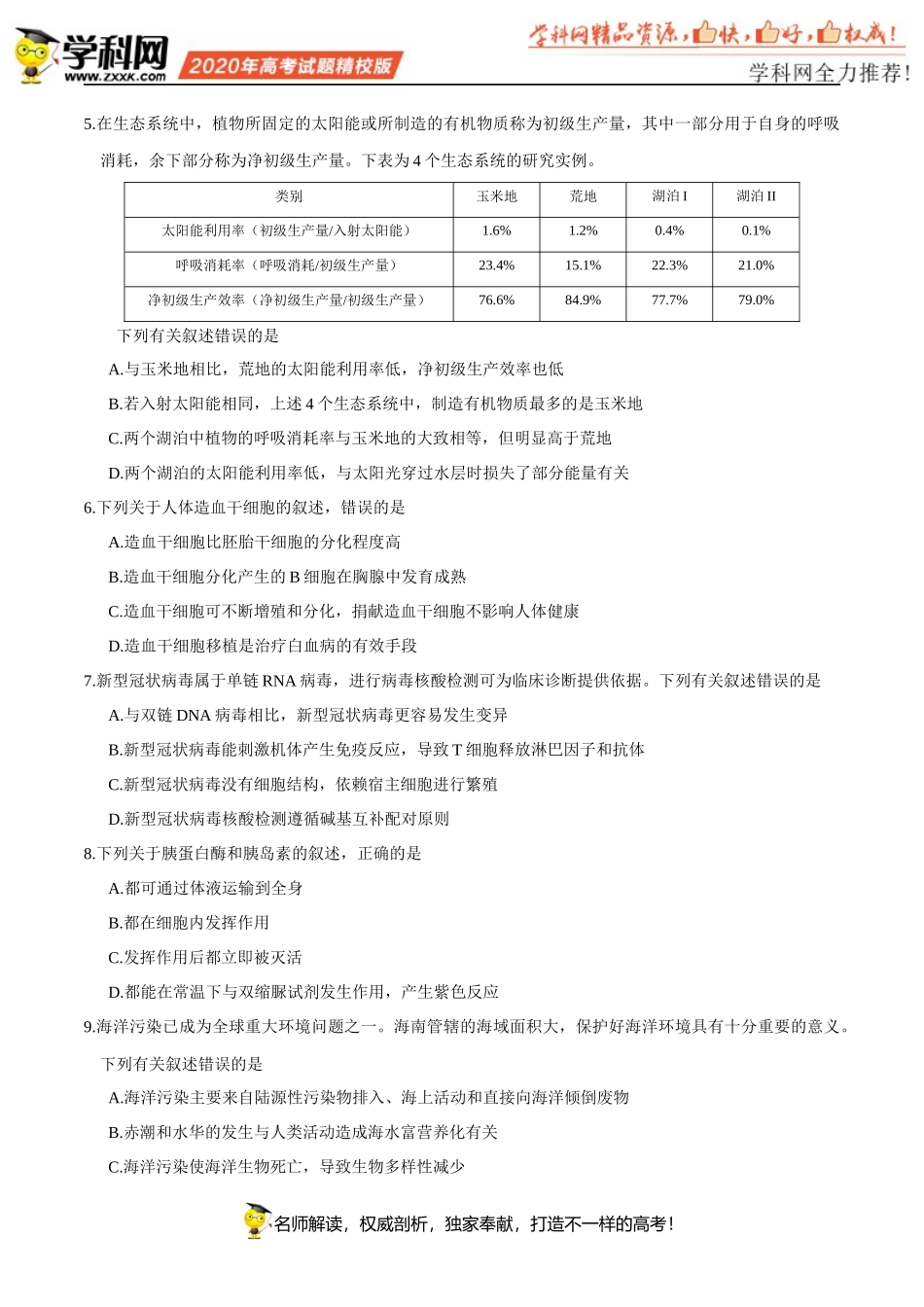 （精校版）2020年新高考全国卷Ⅱ生物高考试题文档版（海南）（无答案）_第2页