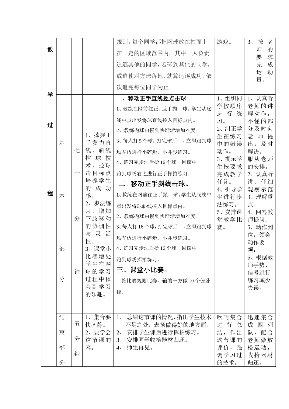 网球正手击球教案_第2页