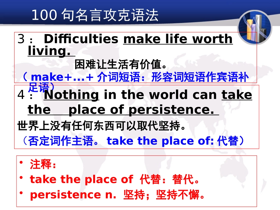 句名言攻克英语语法_第2页