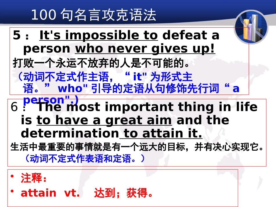 句名言攻克英语语法_第3页