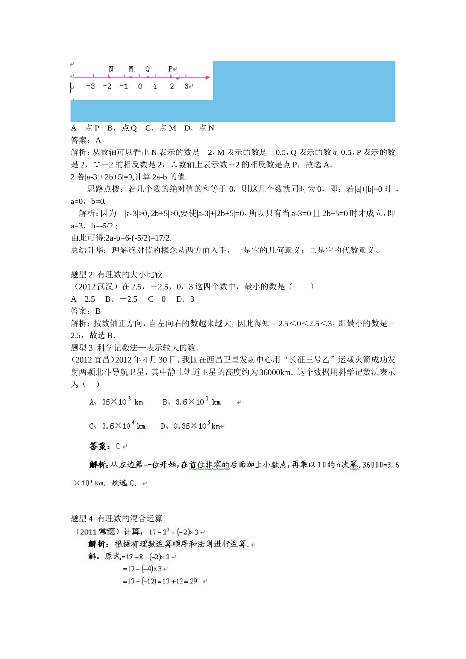 初一数学第一章有理数思维导图剖解_第2页