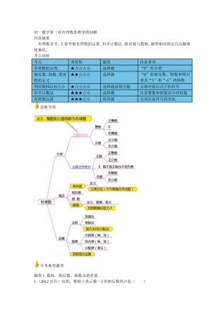 初一数学第一章有理数思维导图剖解