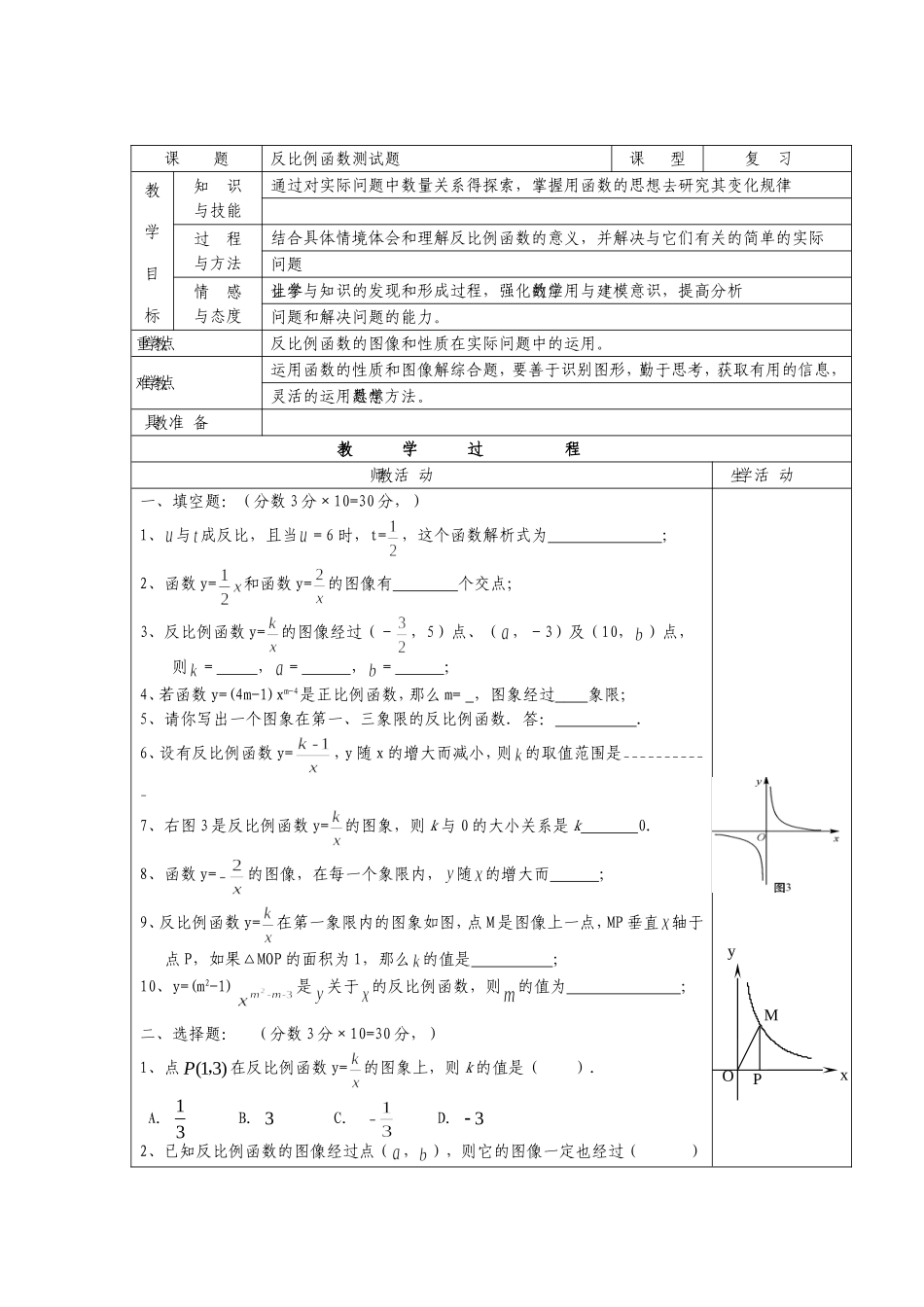 No09反比例函数测试题_第1页