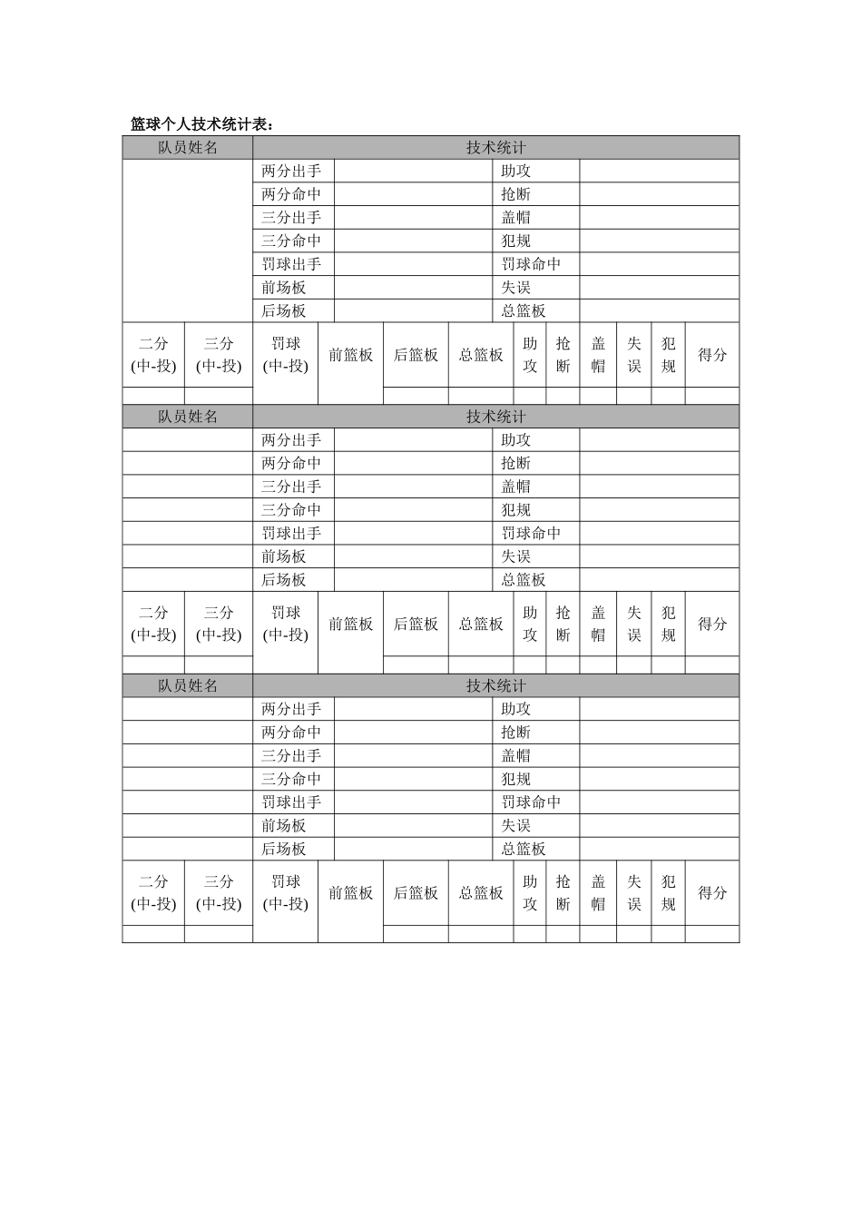 篮球个人技术统计表_第1页