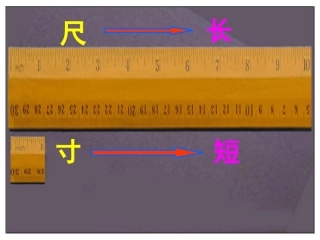 尺有所短寸有所长(精品课件)