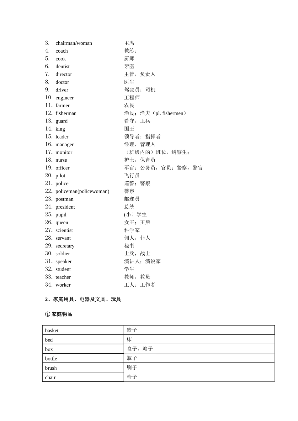 课标词汇词性分类_第3页