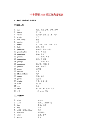 课标词汇词性分类