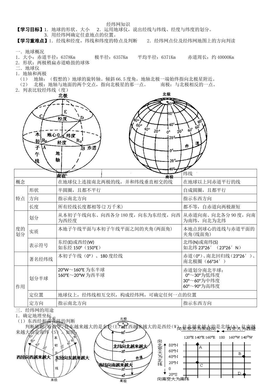 经纬网（用）_第1页