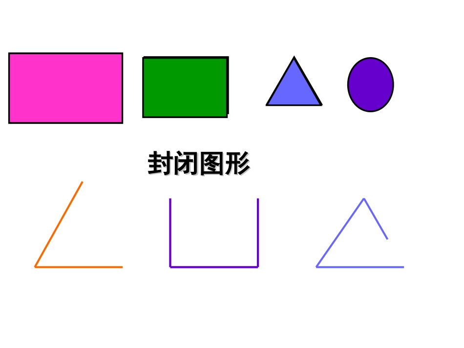 面积和面积单位讲课演示文稿_第2页