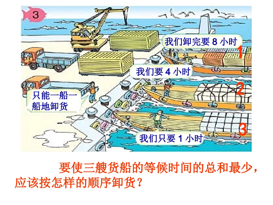 人教版四年级上册数学排队问题PPT_第2页