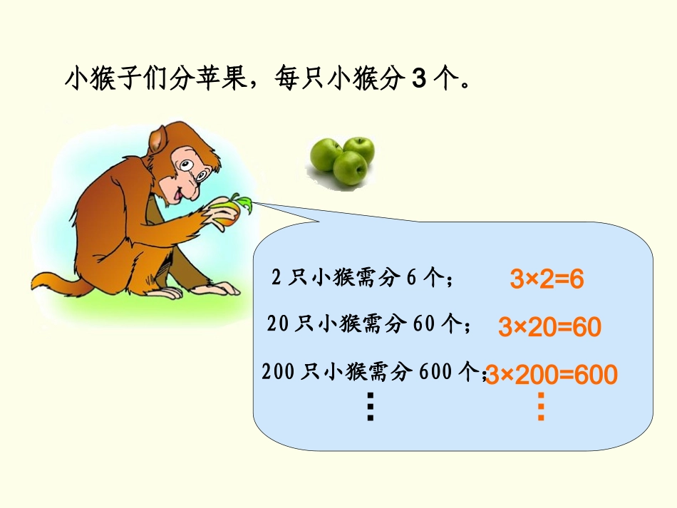 人教新课标数学四年级上册《积的变化规律与估计》PPT课件_第3页