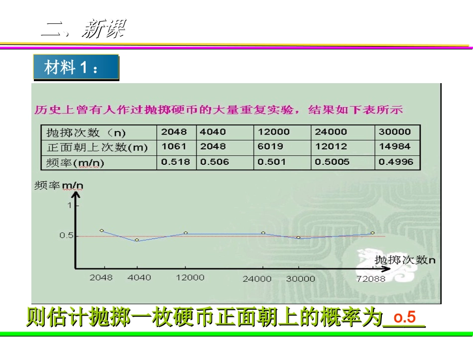 用频率估计概率课件_第3页