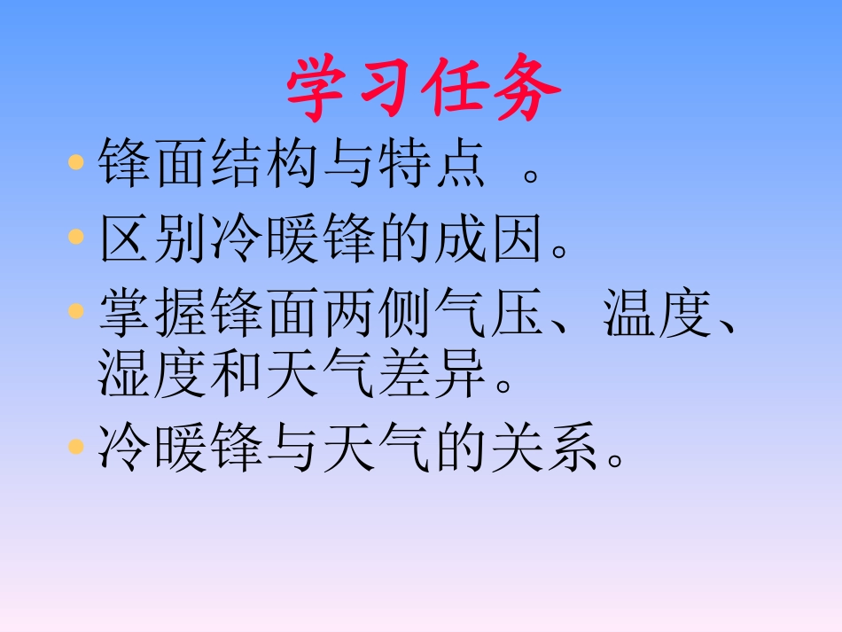 锋面天气系统_第3页