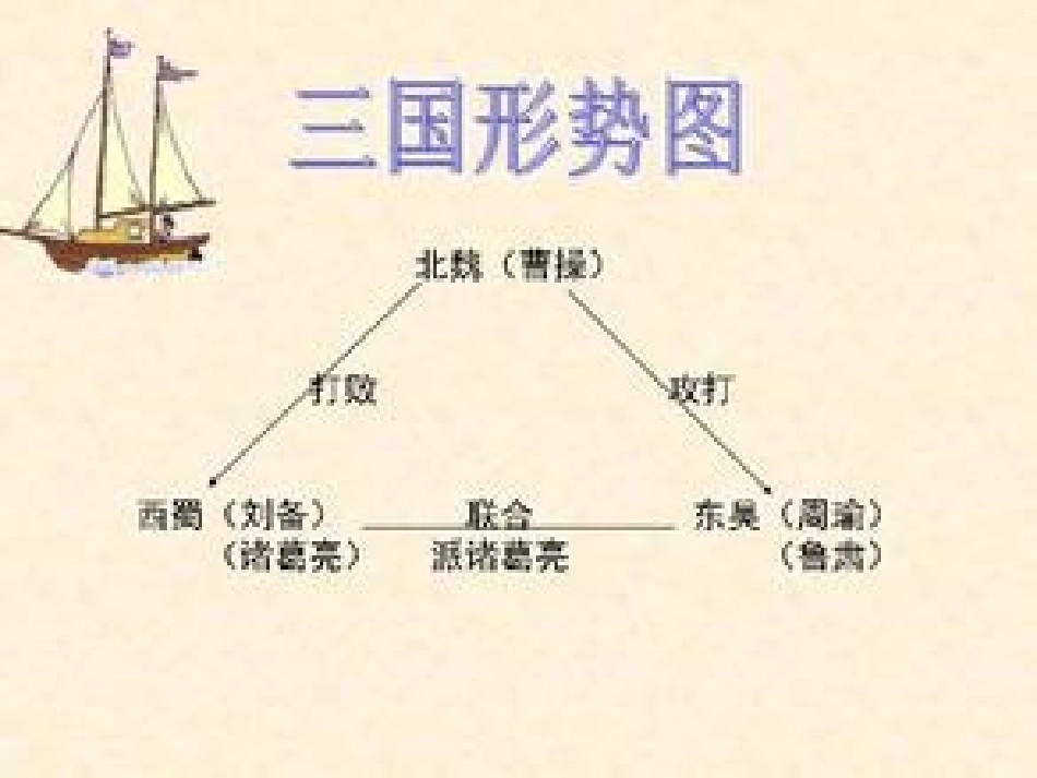 草船借箭——罗贤金_第3页