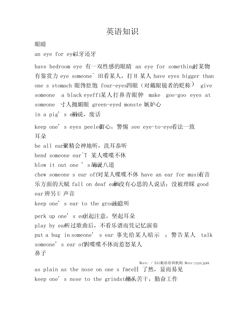 有关身体部位的俚语_第1页