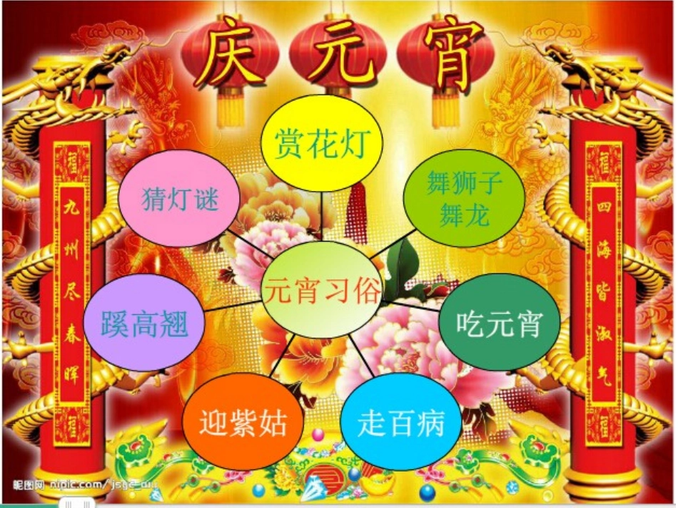 快乐的元宵节_第3页