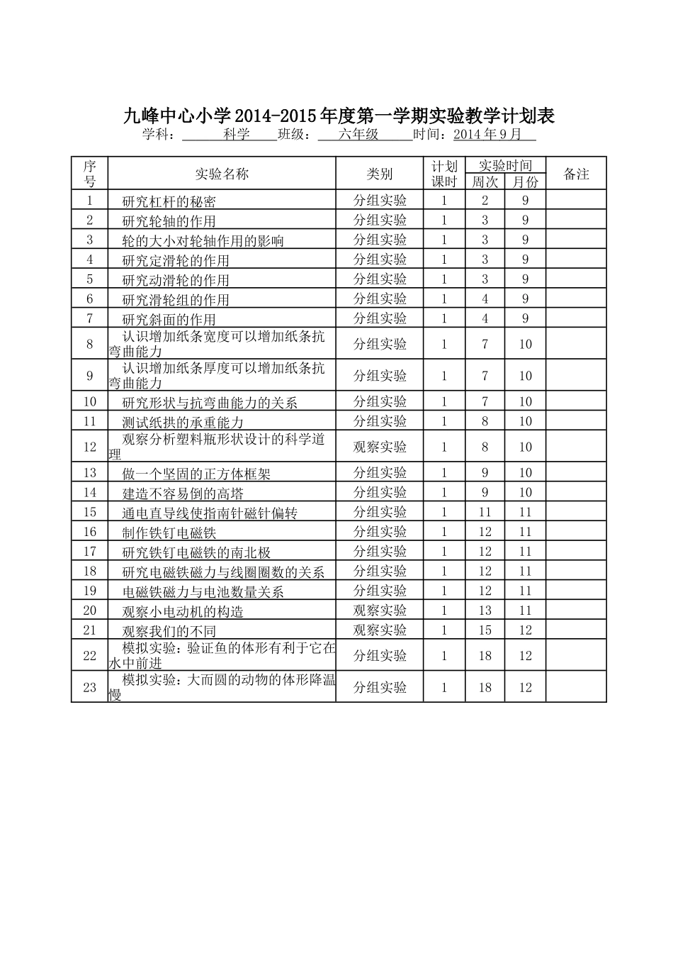 六年级实验教学学期计划表1_第1页