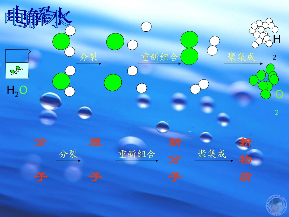 质量守恒定律PPT_第3页