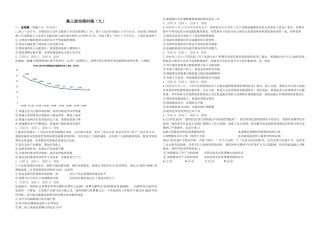 高三政治限时9