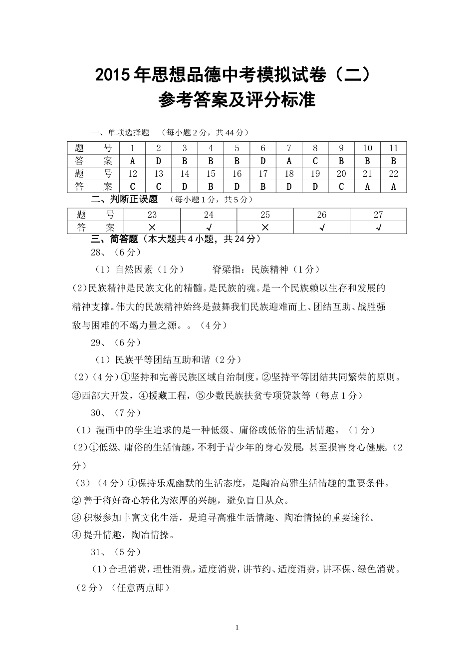 2015年思想品德中考模拟试（二）答案_第1页